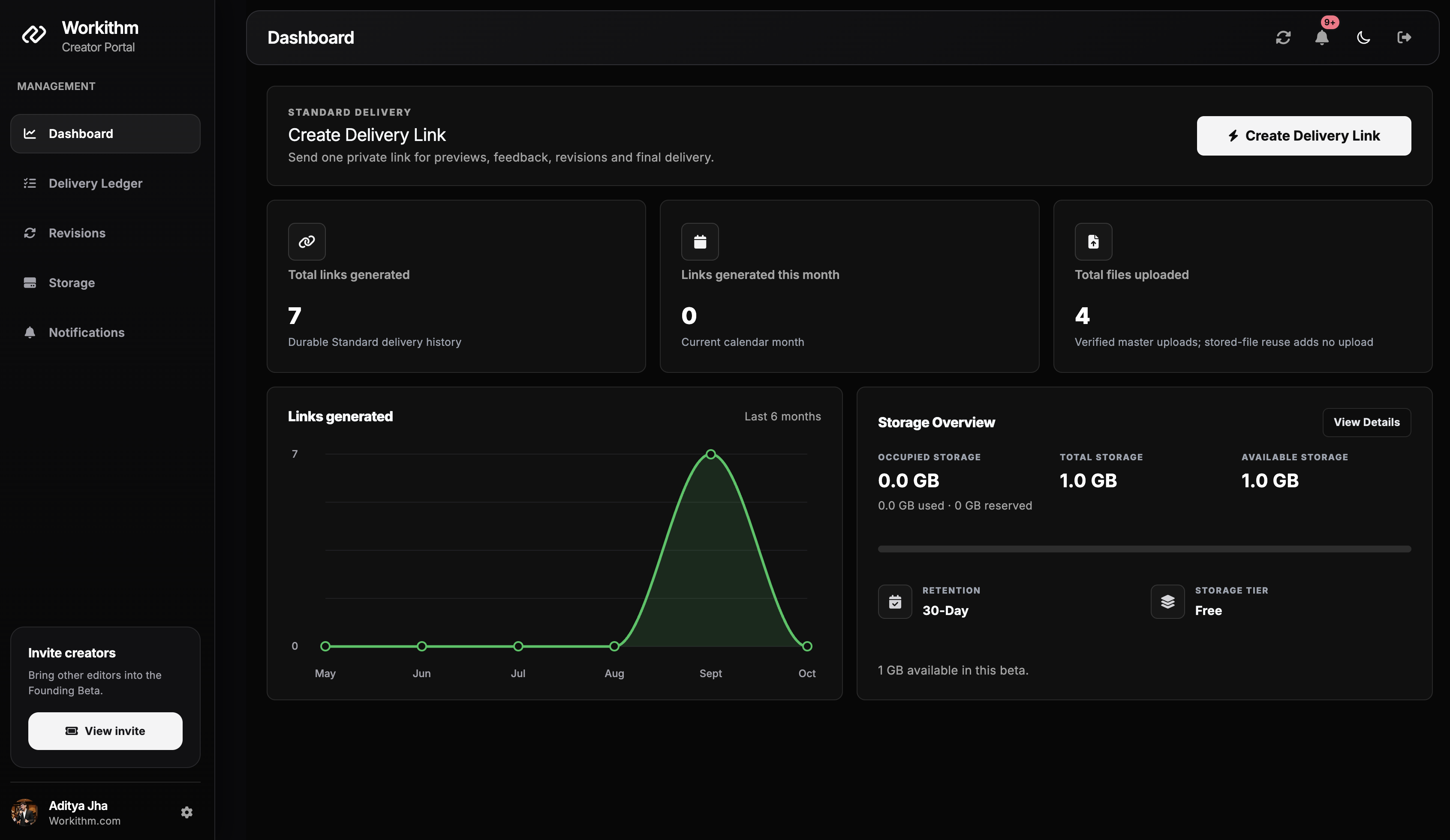 Workithm Creator Portal with private delivery links, revisions, delivery history and storage overview